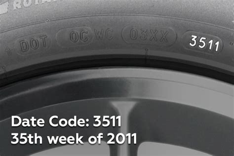 A Guide on DOT Tire Date Codes .